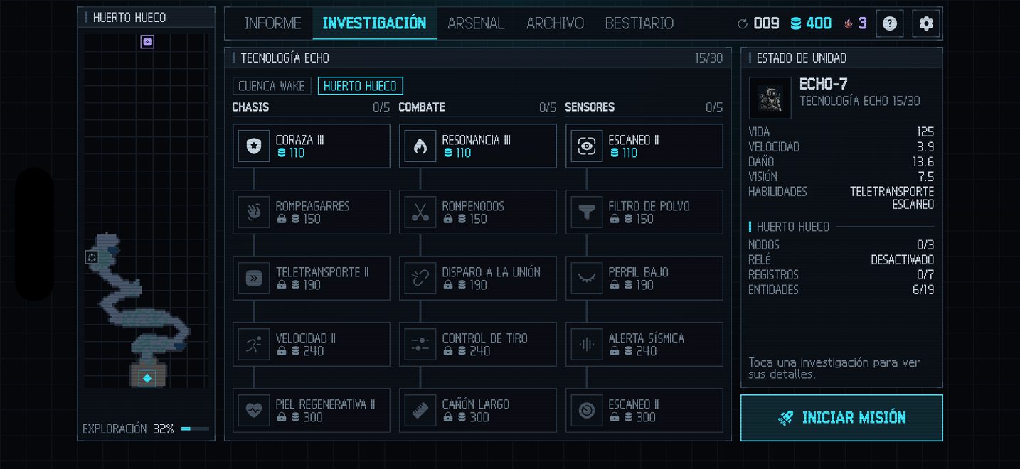 Investiga para seguir con vida.