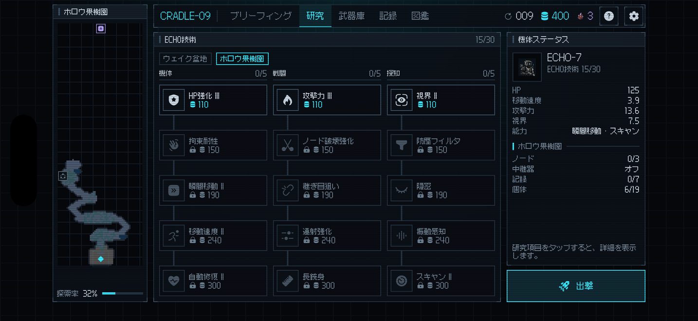 生き残るために、研究を重ねろ。
