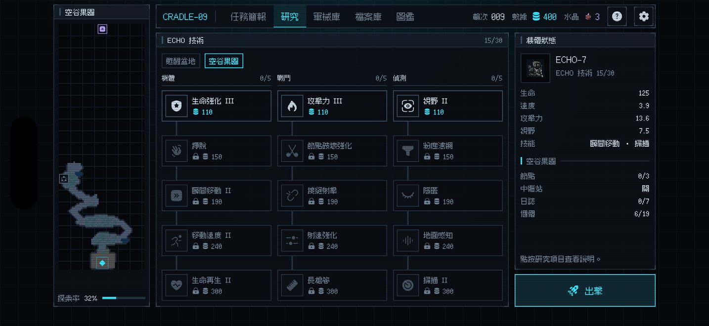 研究科技,提高生存機會。